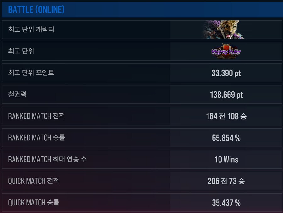 철권8 스페셜 스타일로만 진행중입니다_1.png
