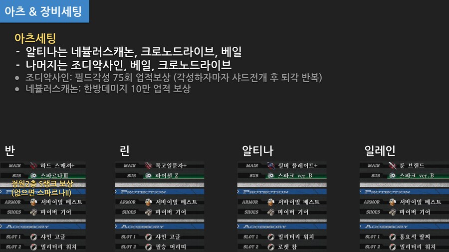 한눈에 보는 계의궤적 효율세팅 인터미션_6.png
