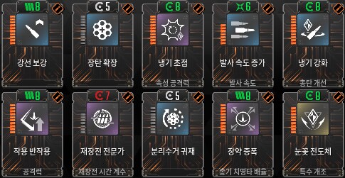 왕의수호창 + 샤렌 빌드 공유_2.png