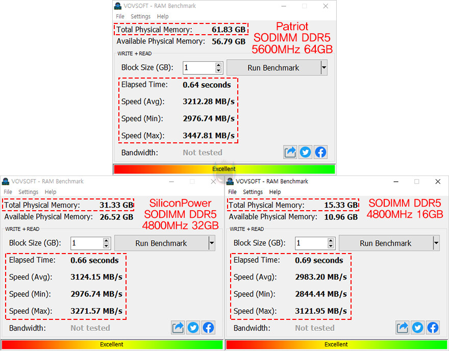 패트리어트 SIGNATURE LINE 노트북용 DDR5-5600 32GB_13.jpg