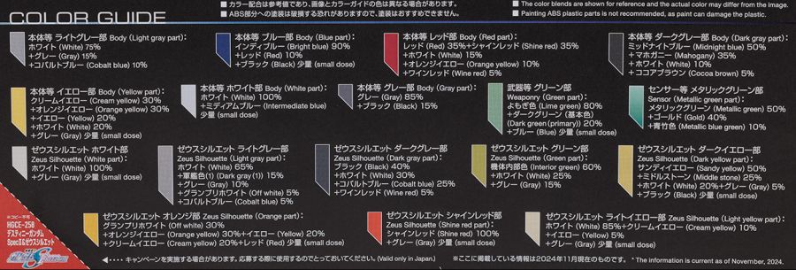 HG 데스티니 건담 스펙 Ⅱ & 제우스 실루엣 해외 리뷰 (스크롤 주의)_169.jpg
