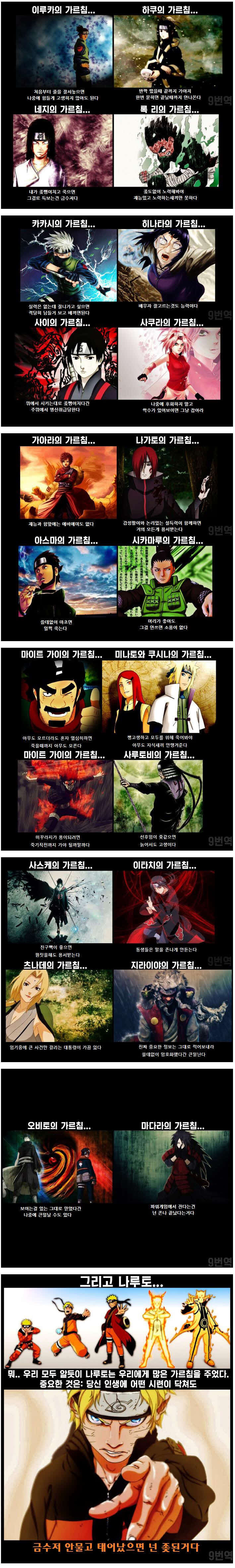 우리가 “나루토”를 통해 배운 교훈들.jpg_1.jpg