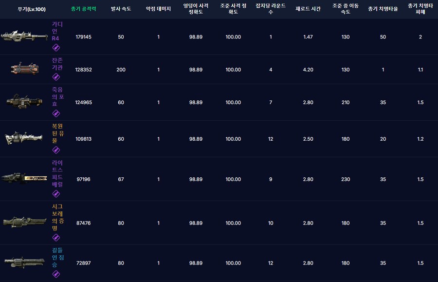 런처 키울꺼 궁리중..._1.png