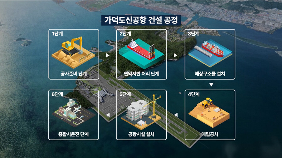 가덕도신공항 건설공사 공정 설명영상(가덕도신공항건설공단)_2.jpg