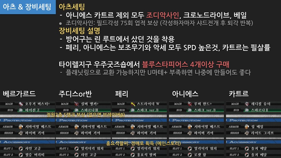 한눈에 보는 계의궤적 효율세팅 2부 반루트1_8.png