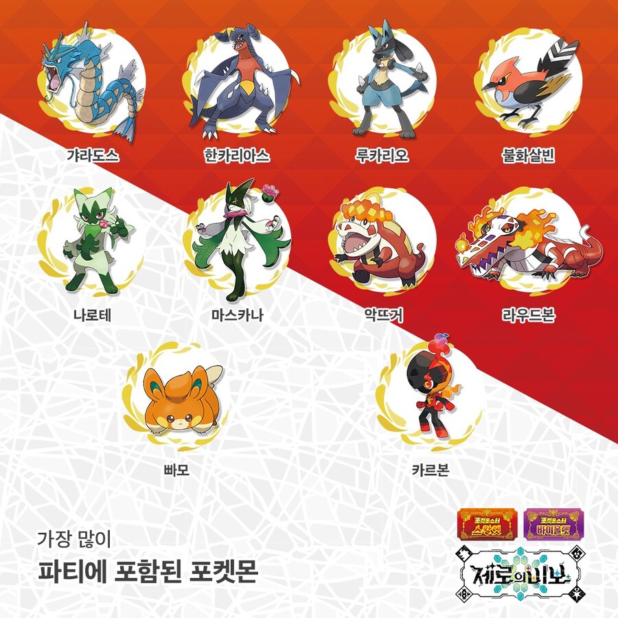 스칼렛 이미지