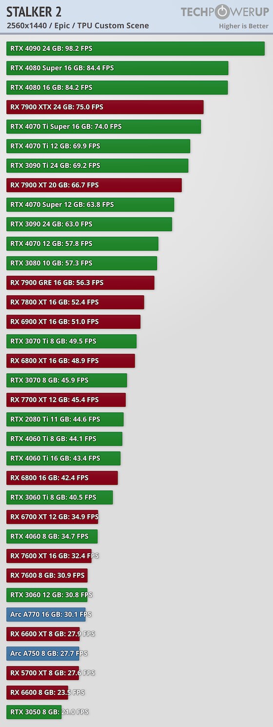 스토커 벤치마크_1.png