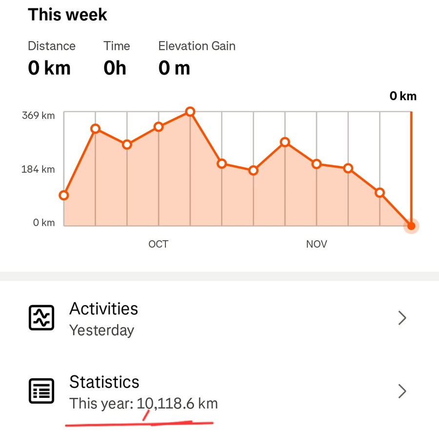 올해 만키로 라이딩 성공_1.jpg