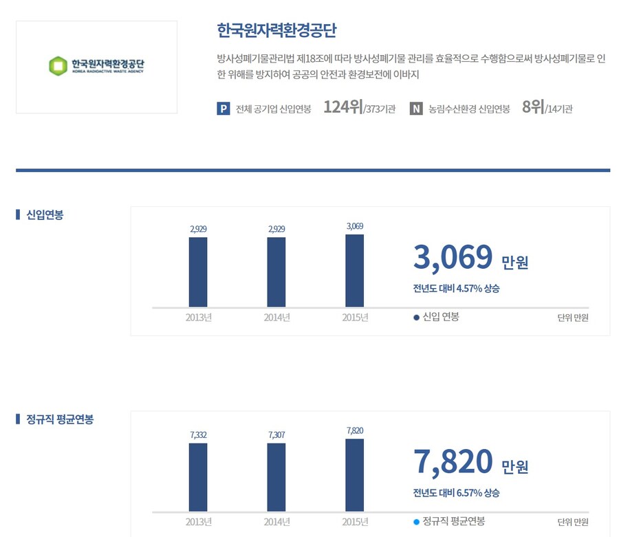연봉 1억 주면 ㅁㅁ 할래? 라는 글 특. jpg_6.jpg