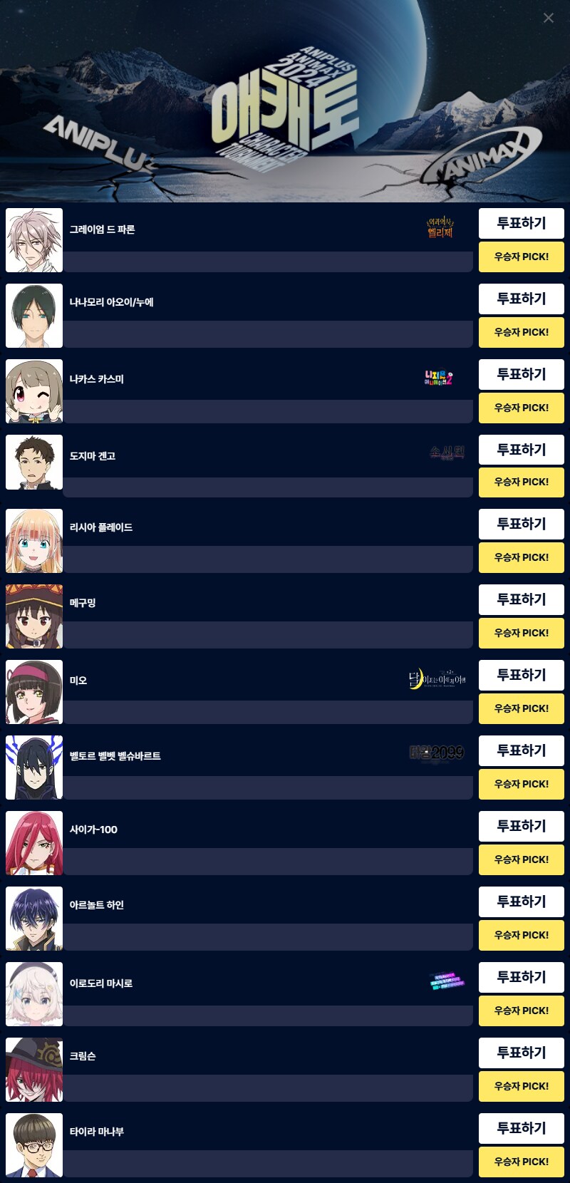 [애니플러스]2024 애캐토 1차 예선 결과&2차 예선 투표 개시_7.png