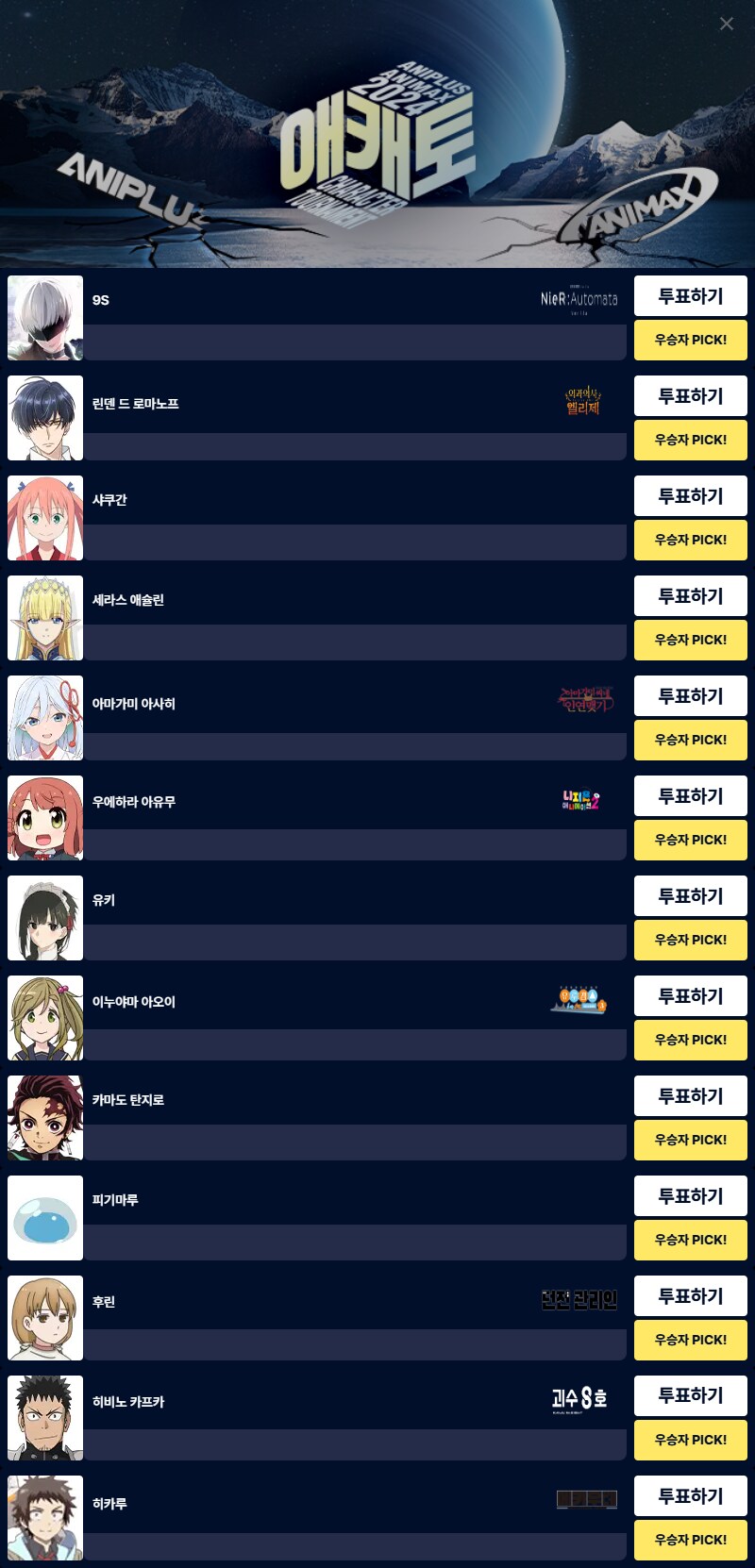 [애니플러스]2024 애캐토 1차 예선 결과&2차 예선 투표 개시_6.png