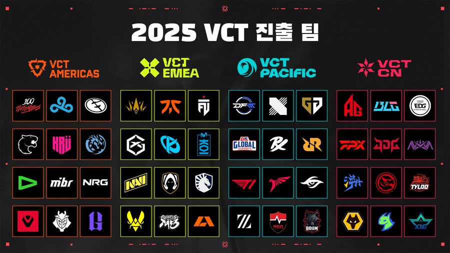 [발로란트] 2025 VCT 시즌 시작에 대해 알아야 할 모든 것_6.png