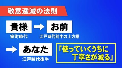 일본)젊잖게 부르는 말이 현재엔 욕이 된 이유_2.jpg