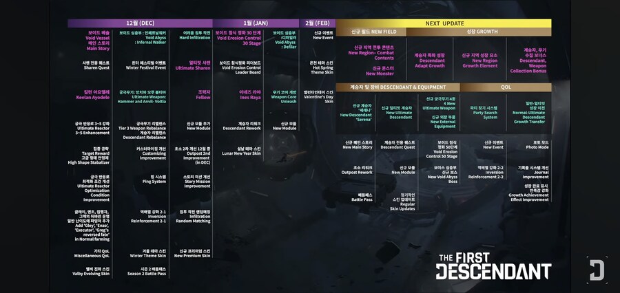 시즌2 데브 프리뷰 스샷 요약._49.jpg