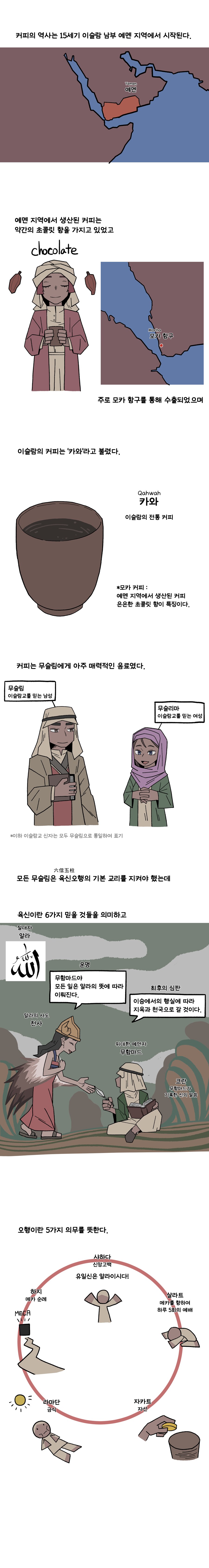 먹어는 봤어도 알지는 못했던 음식 인문학 만화 #8. 커피(1)_2.png