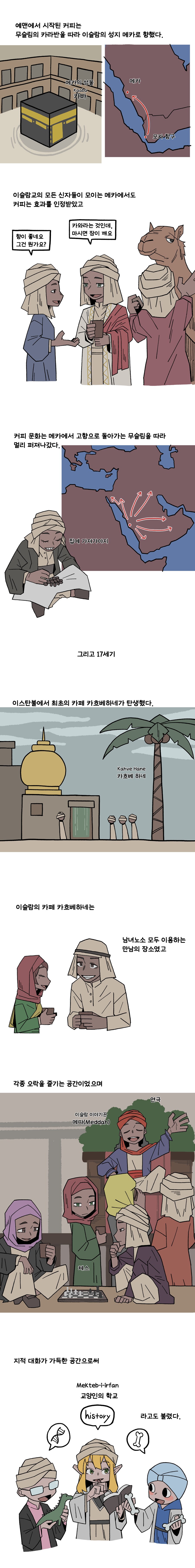먹어는 봤어도 알지는 못했던 음식 인문학 만화 #8. 커피(1)_4.png