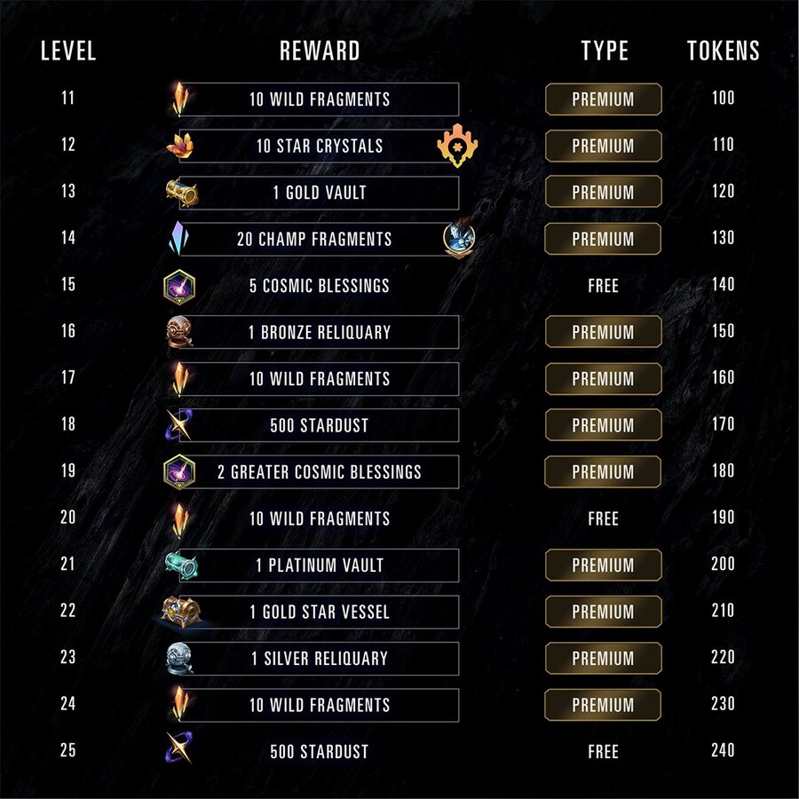[레오룬] 아케인의 전설: 종막 패스 보상 공개_2.jpg