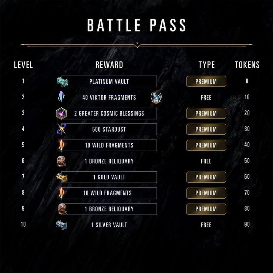 [레오룬] 아케인의 전설: 종막 패스 보상 공개_1.jpg