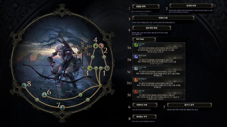 POE2)전직 어센던시 구글번역_5.jpg