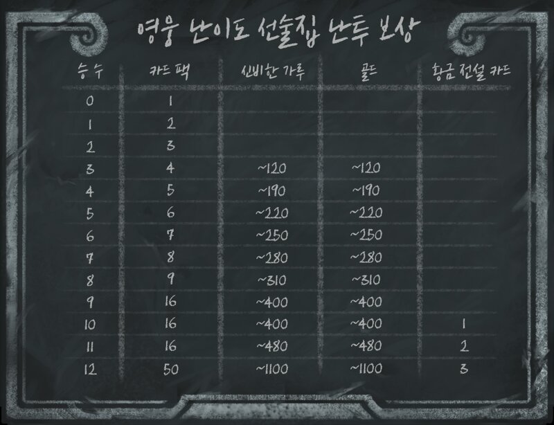 (주)영웅 이미지