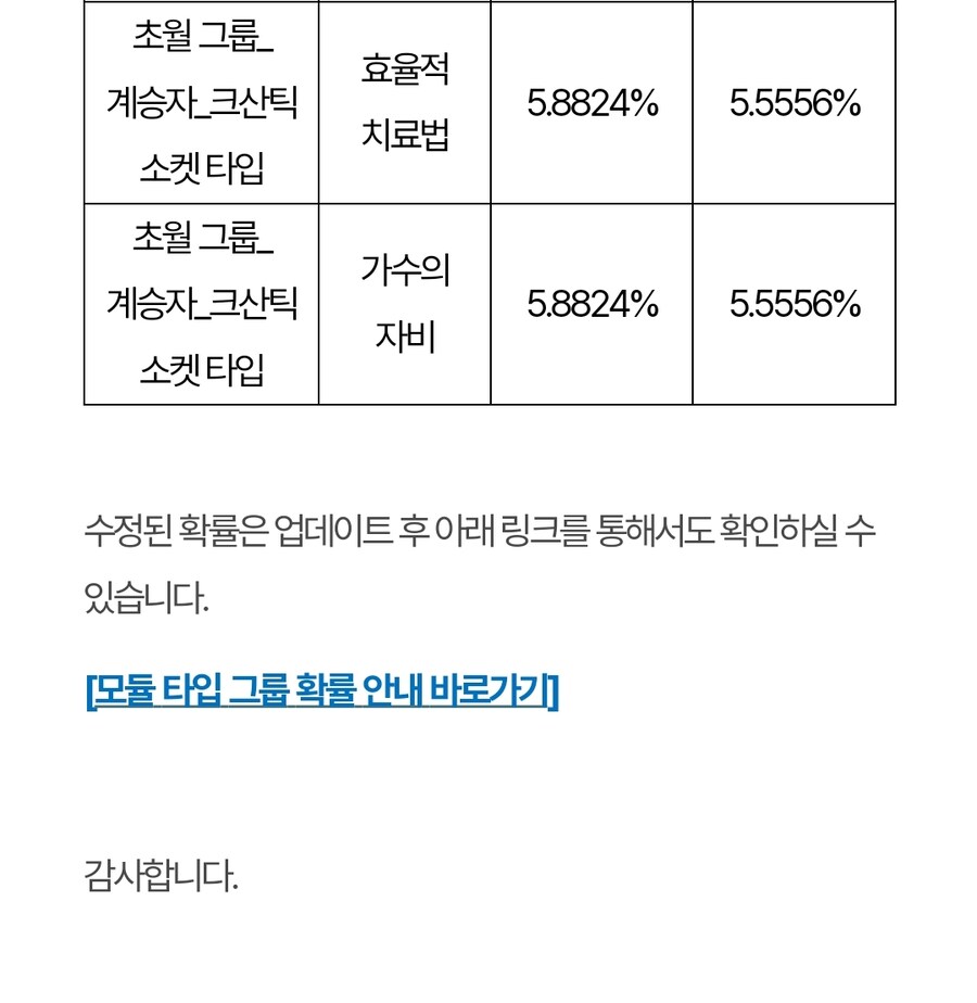 시즌2 업데이트 이후 확률 정보 변경 사전 안내_22.jpg