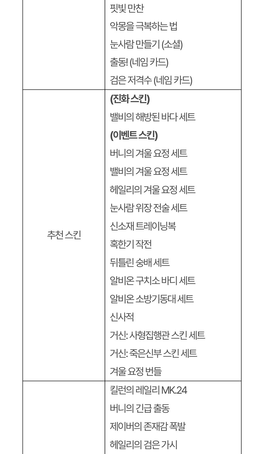 (추가)퍼스트 디센던트 업데이트 1.2.0 !]강력스압[!_53.jpg