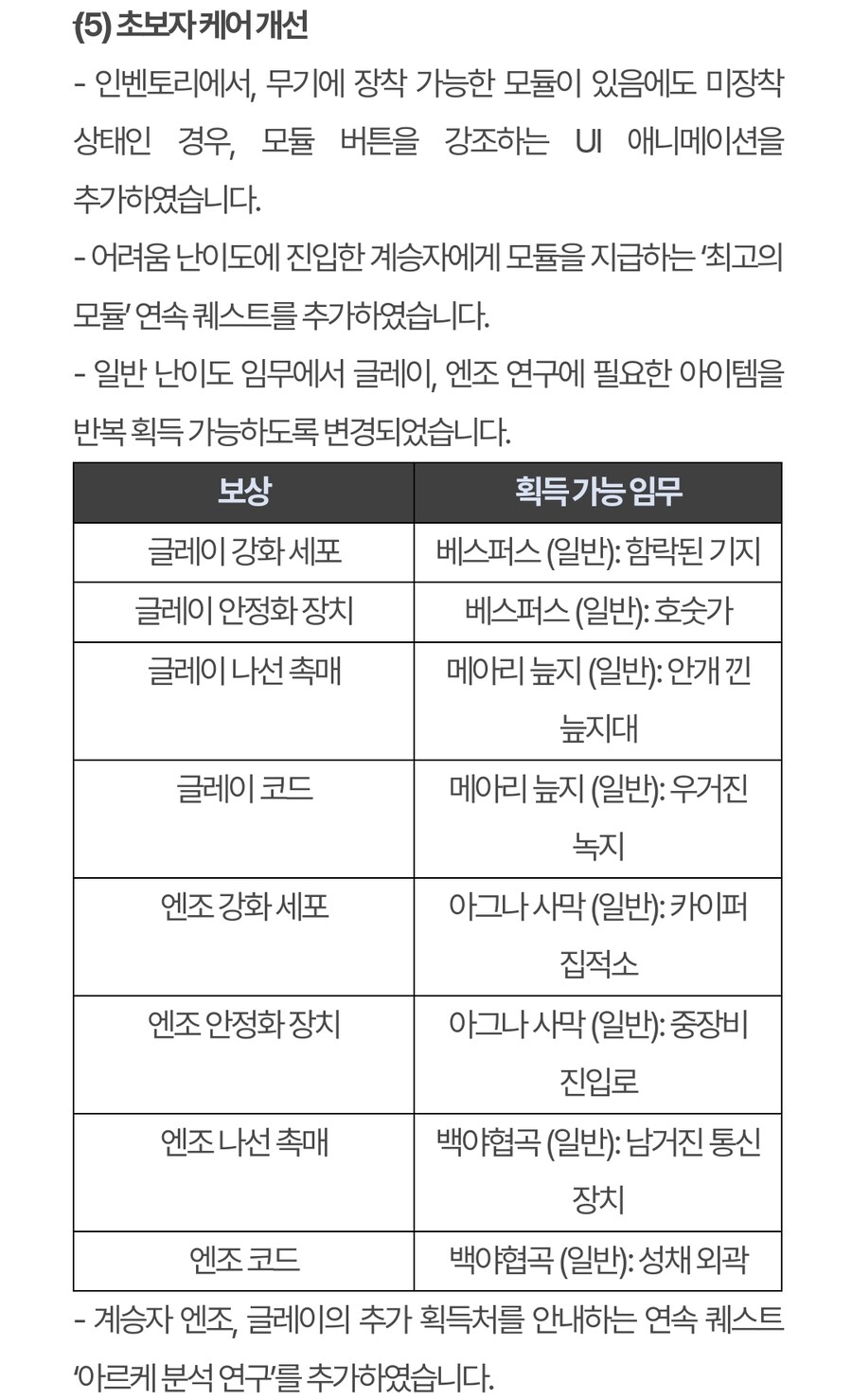 (추가)퍼스트 디센던트 업데이트 1.2.0 !]강력스압[!_69.jpg