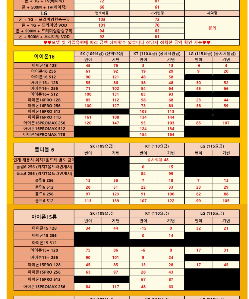 [정직한시세] 오늘은 아이폰14프로 대란 성지 가격 공유_1.png