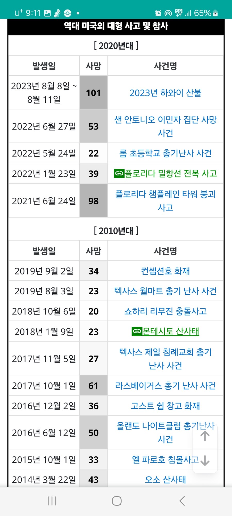 [나무위키] 근황.jpg_3.jpg