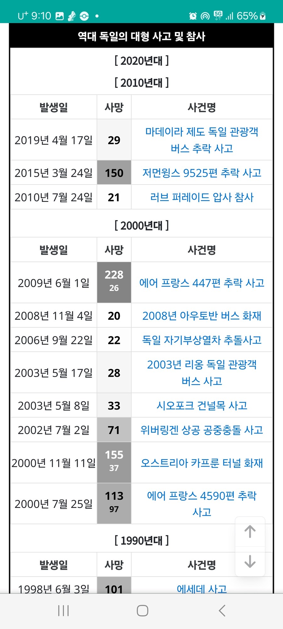 [나무위키] 근황.jpg_4.jpg