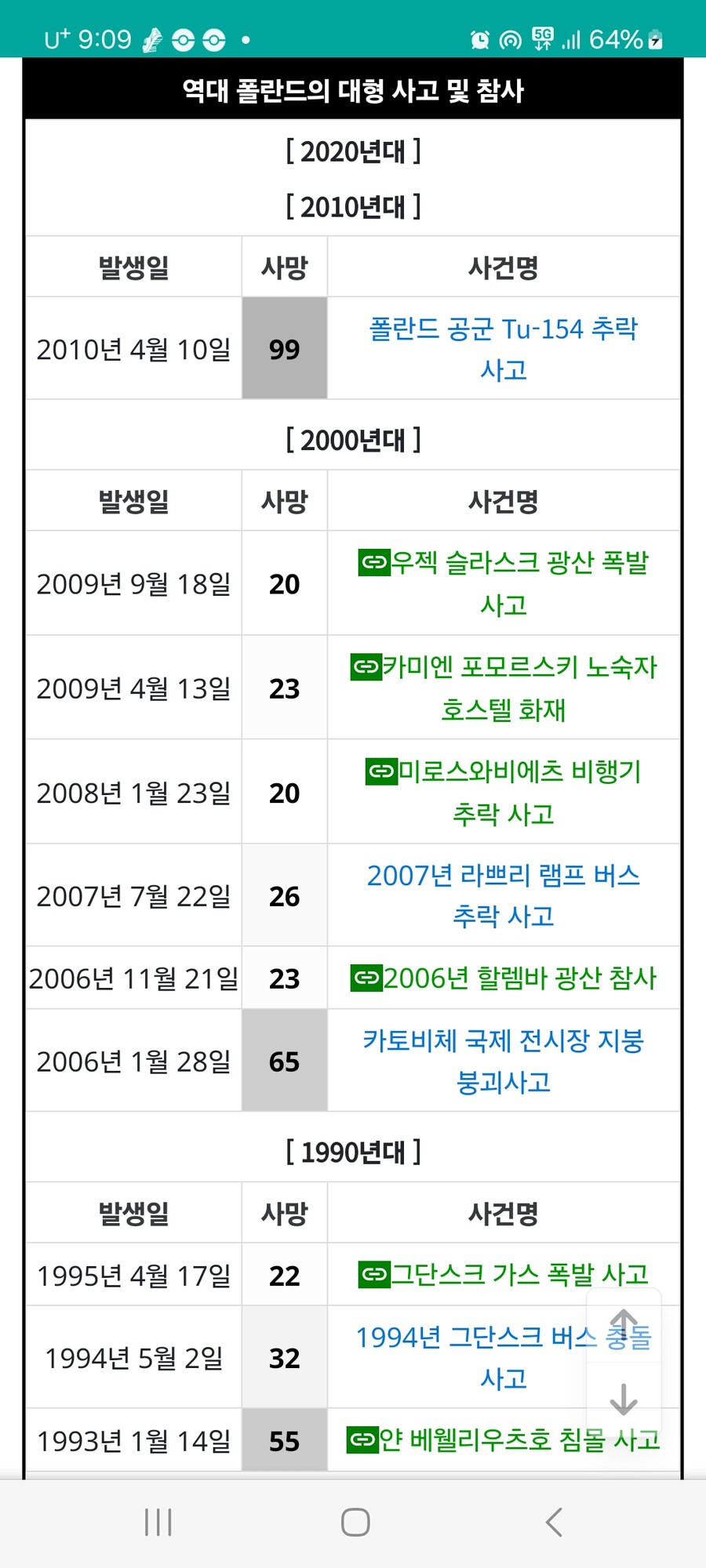 [나무위키] 근황.jpg_14.jpg