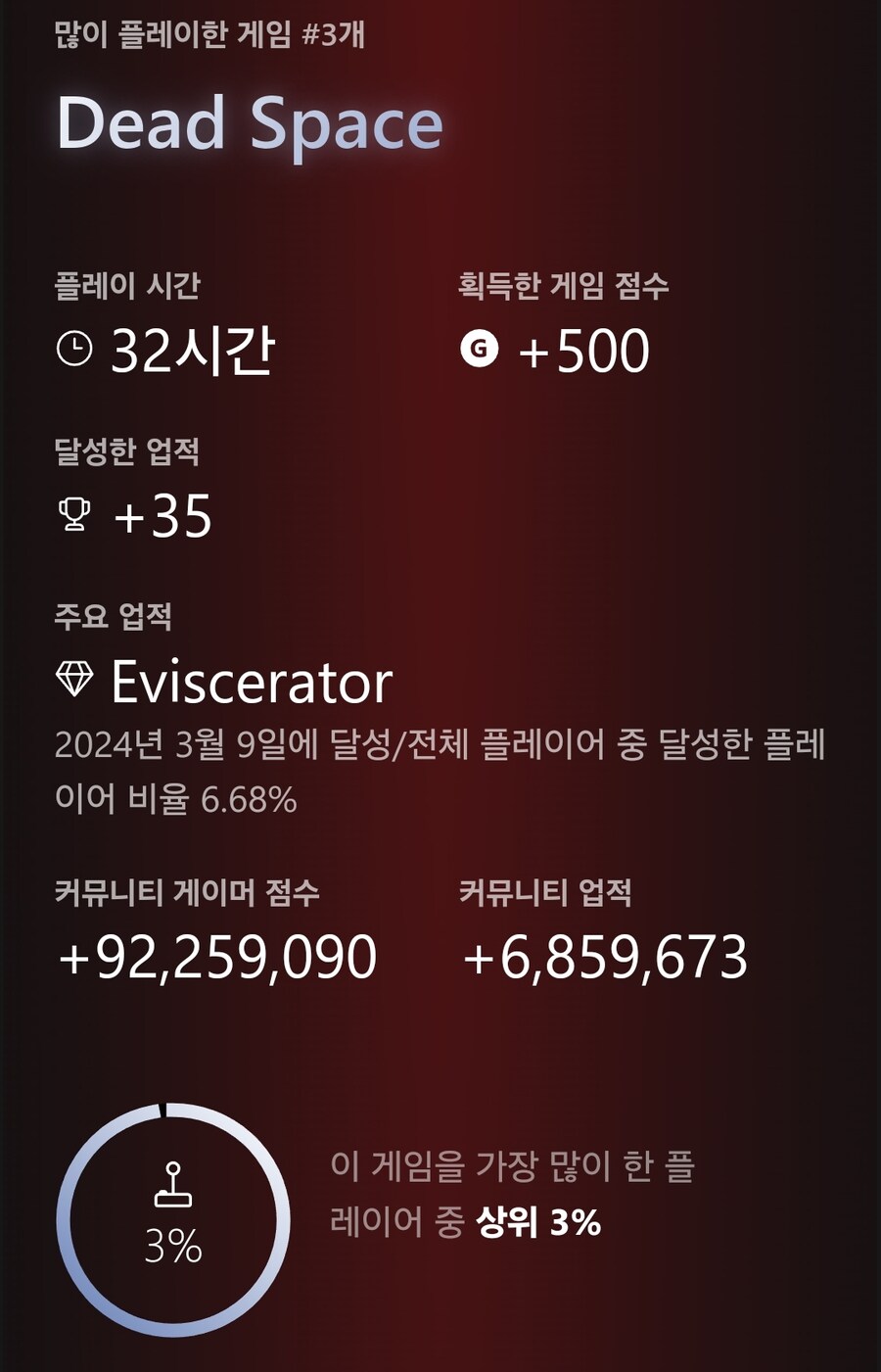 2024 한 해를 돌아보며 결산_6.jpg