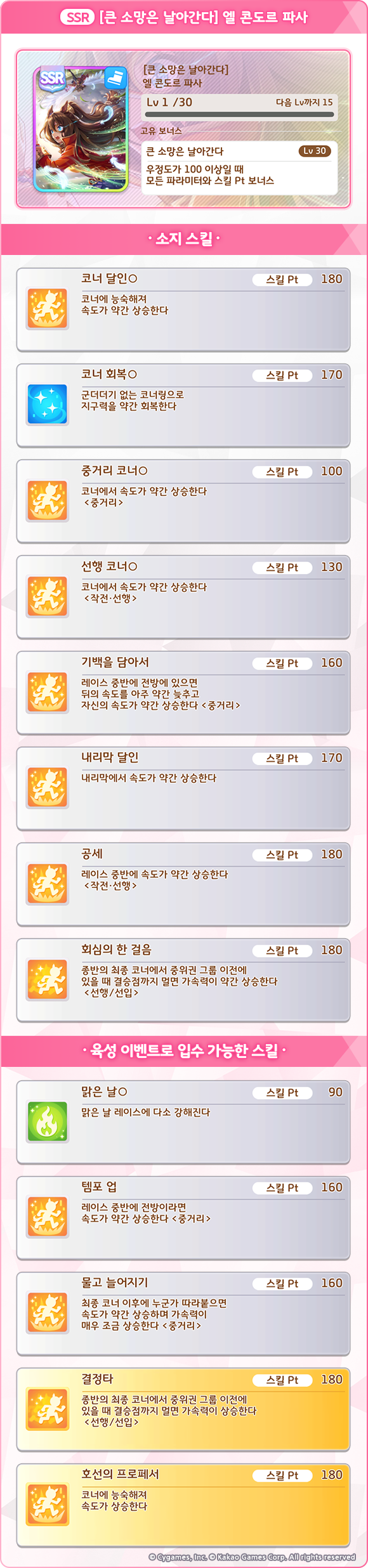 [우마무스메] 나리타 탑로드 & 서포트 카드 상세 정보_5.png