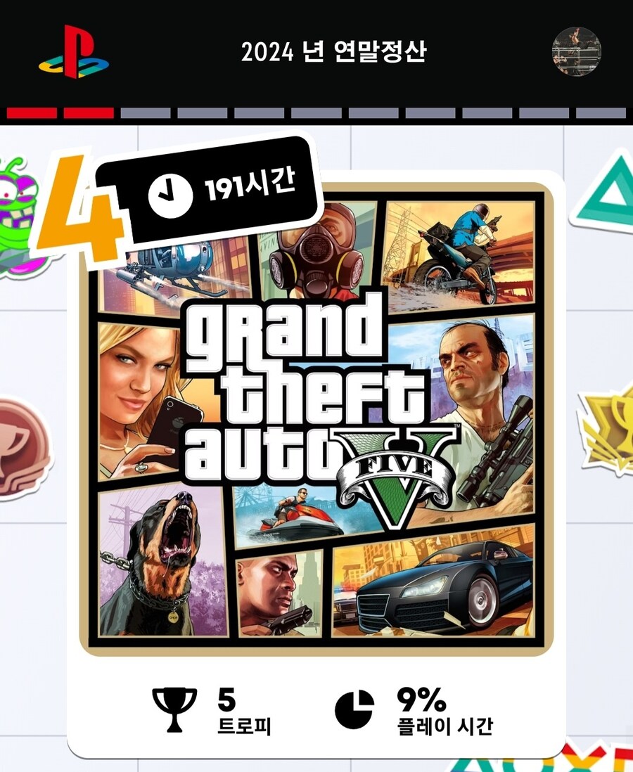 2024년 플레이스테이션 연말정산 인증합니다_1.jpg