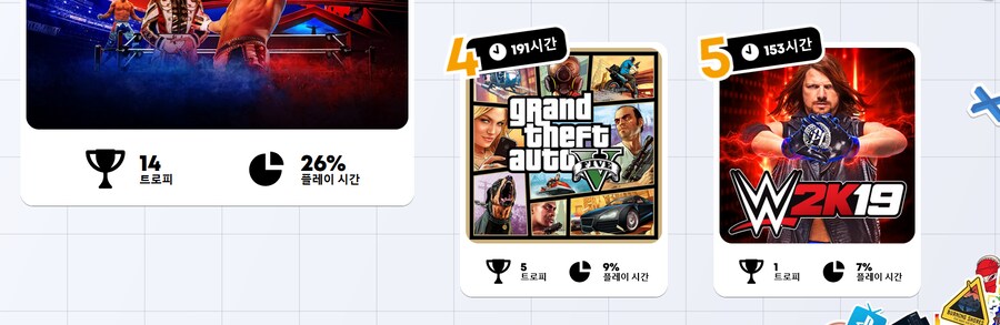 2024년 플레이스테이션 연말정산 인증합니다_3.png