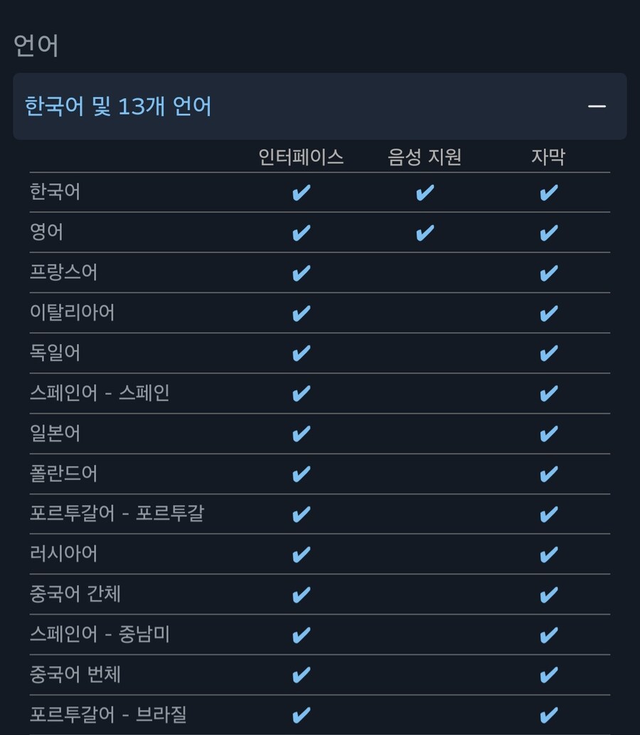 붉은사막 한국어 음성 더빙_1.jpg