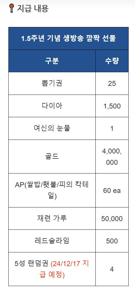 좋은생각수원지점 이미지