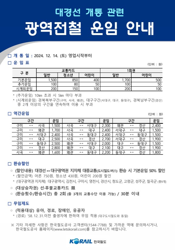 지역)"지하철이랑 똑같네"…대경선 개통 첫 날_3.png