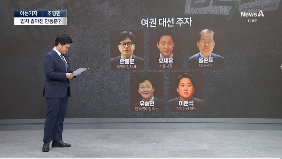 채널a) 여권 대선 주자_1.jpg