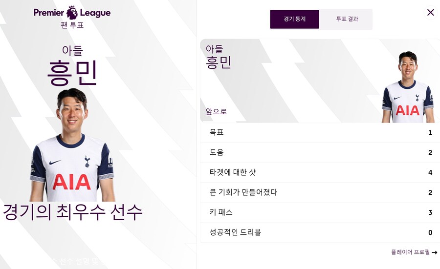 [EPL] 토트넘 VS 사우스햄턴 MOM 손흥민_2.jpg