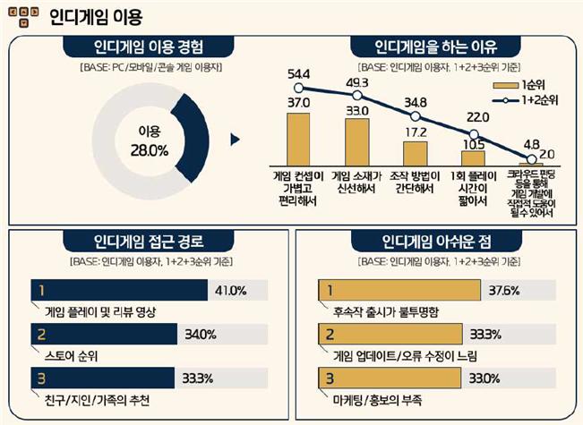참좋은환경기술 이미지