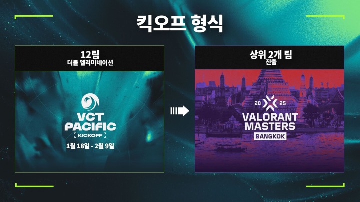 퍼시픽 이미지