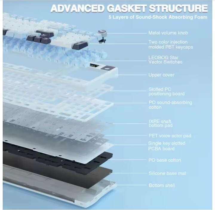 종료됨 [알리App코인샵]독거미 S98PRO 키보드_1.jpg