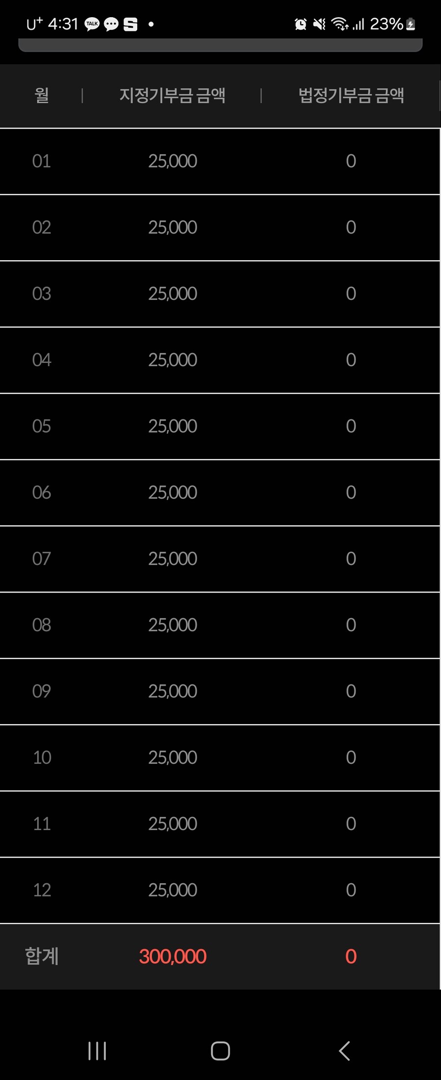 기부) 올해 100만원 기부함_1.jpg