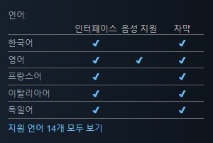액션 어드벤처 RPG "로스트 소울 어사이드" 스팀 상점 등록_2.jpg
