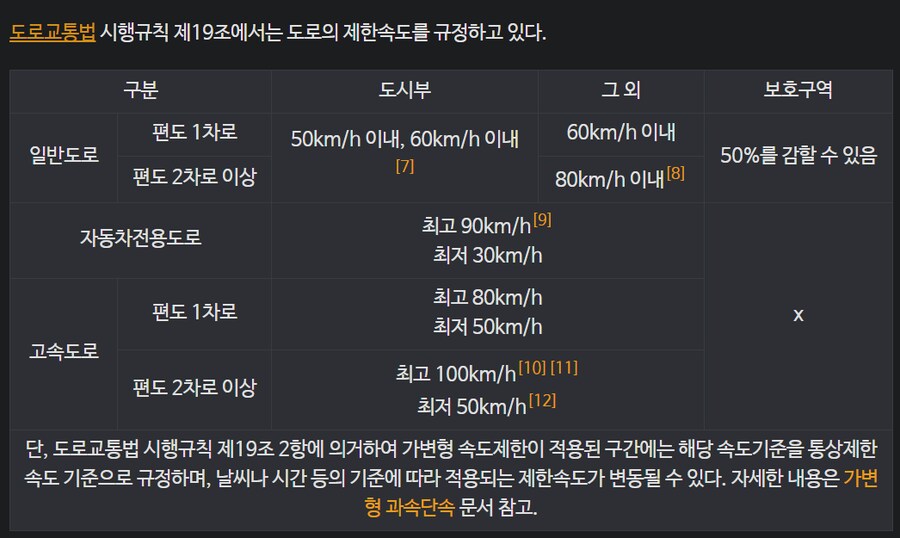 팩트체크] '화물차가 싫은' 베글 유게이가 얼마나 틀렸는지 알아보자_3.png