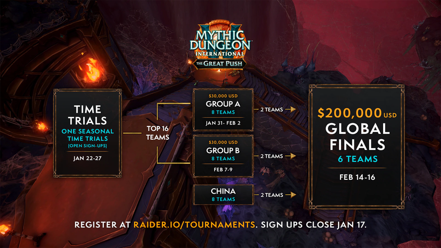 와우 쐐기돌 대회 The Great Push (TGP) 참가 신청 시작_2.webp