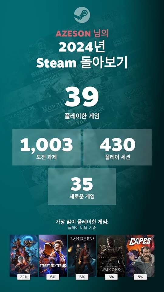 왠일로 닌코가? feat 연말정산_4.jpg