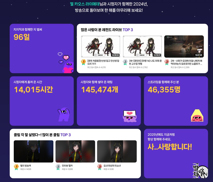 유게 5300일 실제 버튜버 방송인의 리캡_2.png