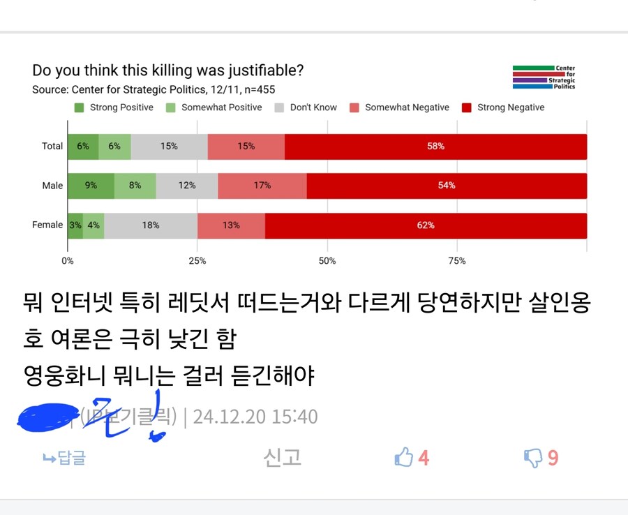 뉴욕 경찰에 체포된 루이지의 모습_2.jpg